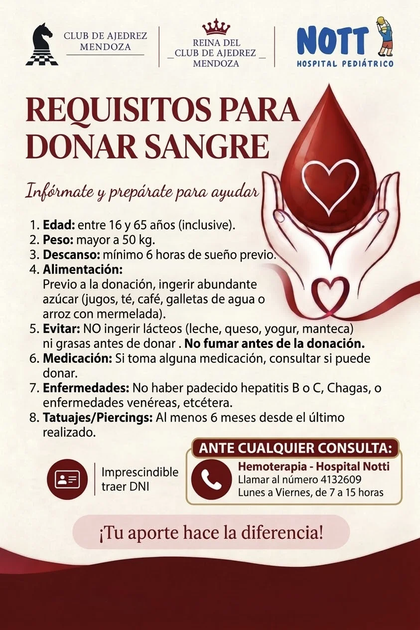 Colecta de sangre impulsada por Rocio Bonafede, Reina del Club de Ajedrez