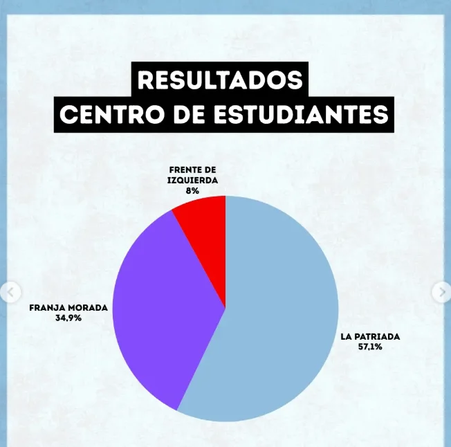 Captura de pantalla 2026-10-23 132702