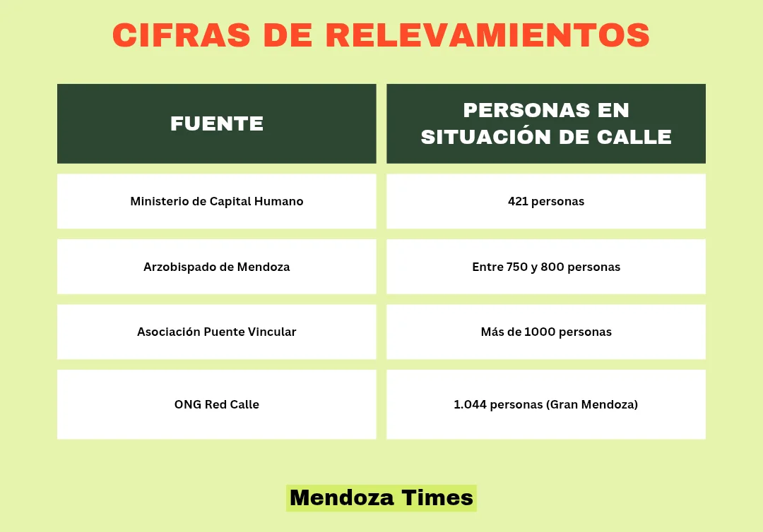 CIFRAS de relevamientos_20260529_183403_0000~2